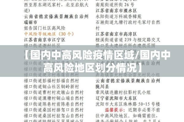 【国内中高风险疫情区域/国内中高风险地区划分情况】 【国内中高风险疫情区域/国内中高风险地区划分情况】