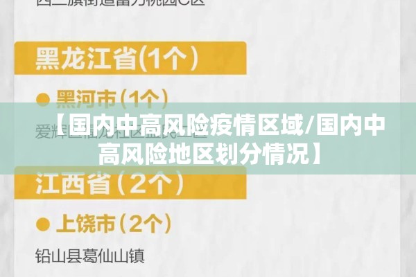【国内中高风险疫情区域/国内中高风险地区划分情况】 【国内中高风险疫情区域/国内中高风险地区划分情况】