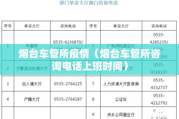 烟台车管所疫情(烟台车管所咨询电话上班时间) 烟台车管所疫情(烟台车管所咨询电话上班时间)