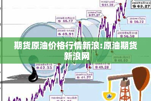 期货原油价格行情新浪:原油期货 新浪网