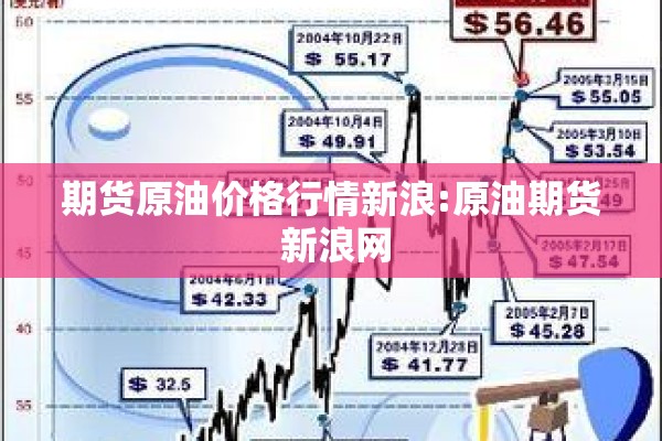 期货原油价格行情新浪:原油期货 新浪网