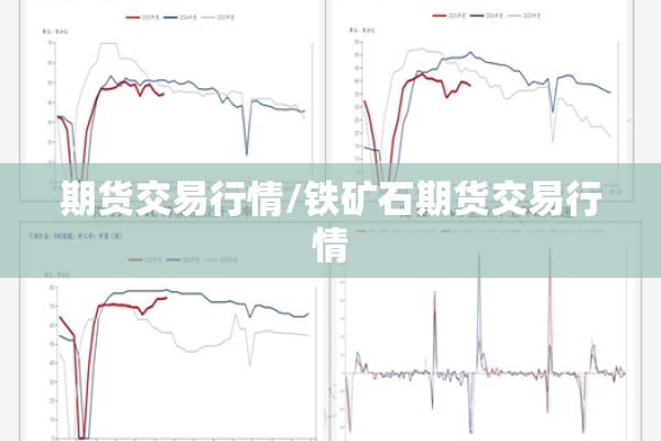 期货交易行情/铁矿石期货交易行情 期货交易行情/铁矿石期货交易行情