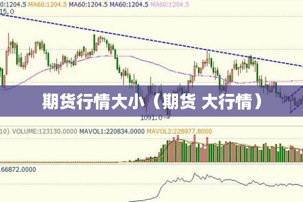 期货行情大小(期货 大行情) 期货行情大小(期货 大行情)