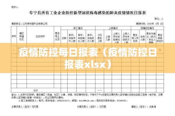 疫情防控每日报表(疫情防控日报表xlsx) 疫情防控每日报表(疫情防控日报表xlsx)