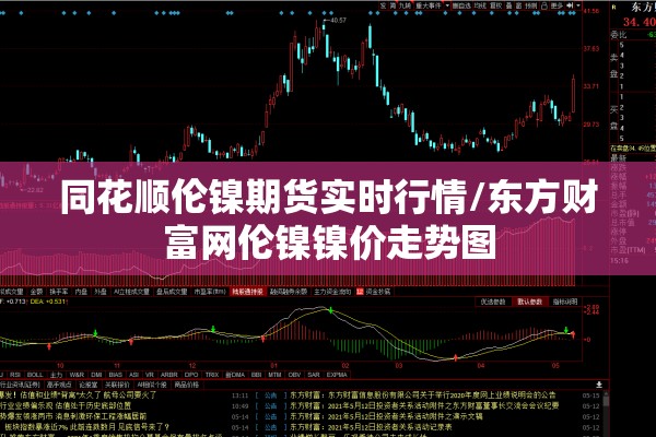 同花顺伦镍期货实时行情/东方财富网伦镍镍价走势图 同花顺伦镍期货实时行情/东方财富网伦镍镍价走势图