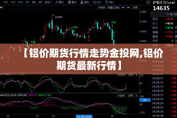 【铝价期货行情走势金投网,铝价期货最新行情】 【铝价期货行情走势金投网,铝价期货最新行情】