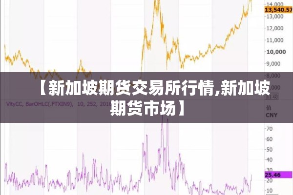 【新加坡期货交易所行情,新加坡期货市场】 【新加坡期货交易所行情,新加坡期货市场】