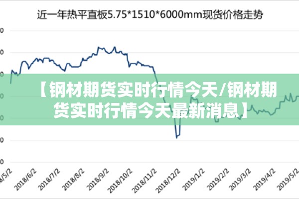 【钢材期货实时行情今天/钢材期货实时行情今天最新消息】 【钢材期货实时行情今天/钢材期货实时行情今天最新消息】