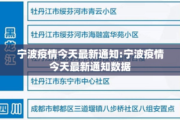 宁波疫情今天最新通知:宁波疫情今天最新通知数据 宁波疫情今天最新通知:宁波疫情今天最新通知数据