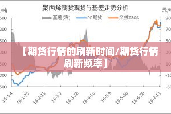 【期货行情的刷新时间/期货行情刷新频率】