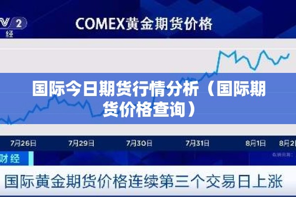 国际今日期货行情分析（国际期货价格查询）