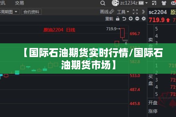 【国际石油期货实时行情/国际石油期货市场】 【国际石油期货实时行情/国际石油期货市场】