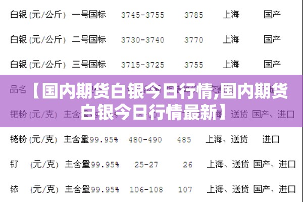 【国内期货白银今日行情,国内期货白银今日行情最新】 【国内期货白银今日行情,国内期货白银今日行情最新】