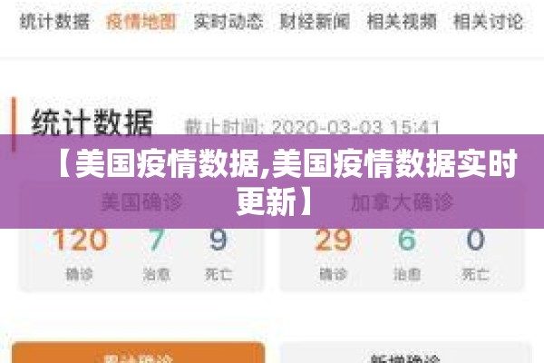 【美国疫情数据,美国疫情数据实时更新】 【美国疫情数据,美国疫情数据实时更新】