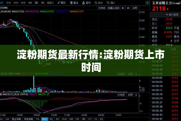 淀粉期货最新行情:淀粉期货上市时间