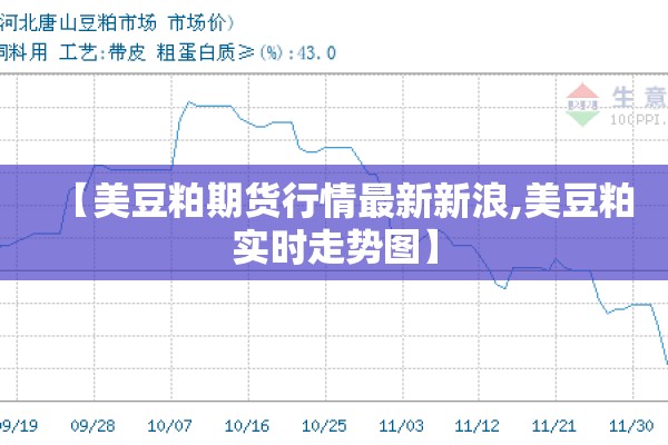 【美豆粕期货行情最新新浪,美豆粕实时走势图】 【美豆粕期货行情最新新浪,美豆粕实时走势图】
