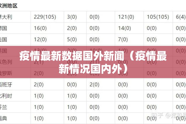 疫情最新数据国外新闻(疫情最新情况国内外) 疫情最新数据国外新闻(疫情最新情况国内外)