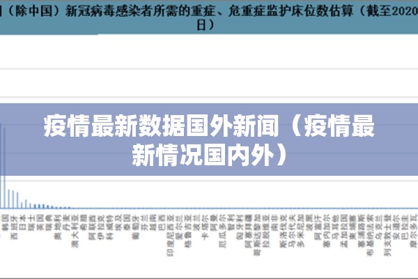 疫情最新数据国外新闻(疫情最新情况国内外) 疫情最新数据国外新闻(疫情最新情况国内外)