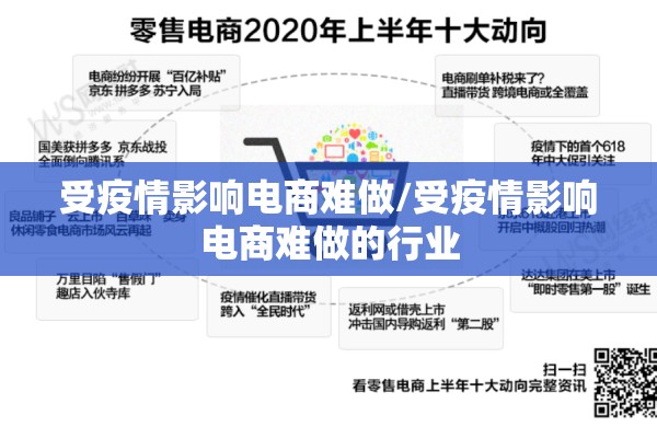 受疫情影响电商难做/受疫情影响电商难做的行业