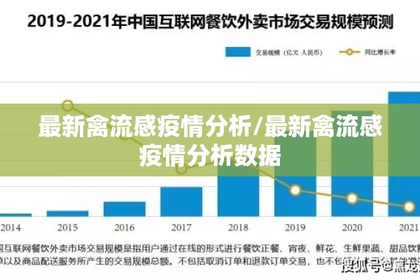 最新禽流感疫情分析/最新禽流感疫情分析数据
