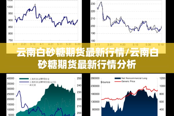 云南白砂糖期货最新行情/云南白砂糖期货最新行情分析 云南白砂糖期货最新行情/云南白砂糖期货最新行情分析