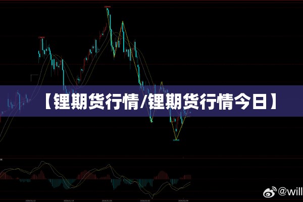 【锂期货行情/锂期货行情今日】 【锂期货行情/锂期货行情今日】