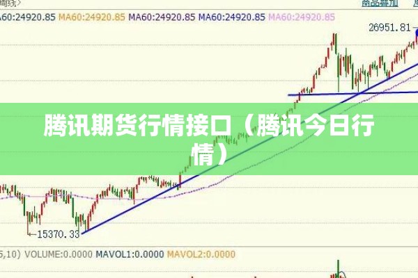 腾讯期货行情接口（腾讯今日行情）