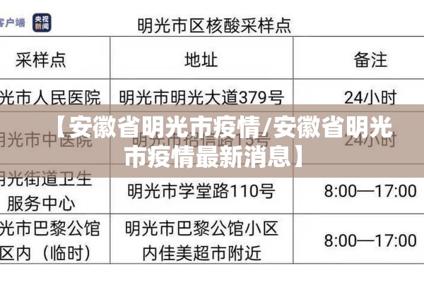 【安徽省明光市疫情/安徽省明光市疫情最新消息】