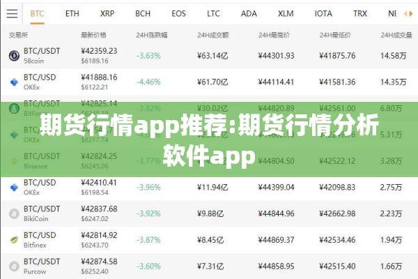 期货行情app推荐:期货行情分析软件app 期货行情app推荐:期货行情分析软件app