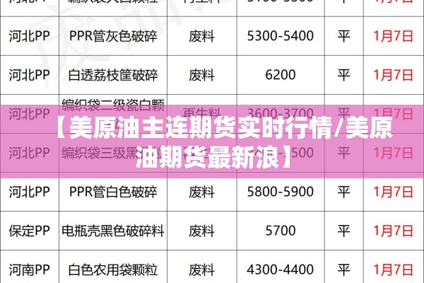 【美原油主连期货实时行情/美原油期货最新浪】 【美原油主连期货实时行情/美原油期货最新浪】