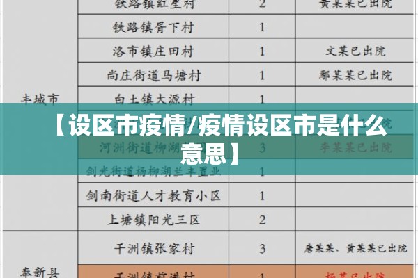 【设区市疫情/疫情设区市是什么意思】 【设区市疫情/疫情设区市是什么意思】