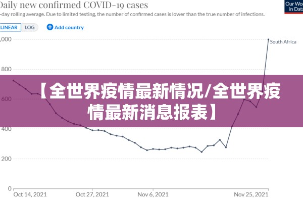 【全世界疫情最新情况/全世界疫情最新消息报表】 【全世界疫情最新情况/全世界疫情最新消息报表】