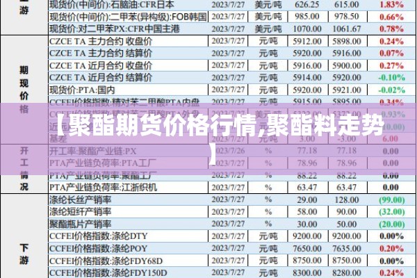 【聚酯期货价格行情,聚酯料走势】 【聚酯期货价格行情,聚酯料走势】