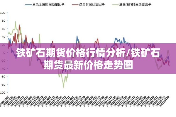 铁矿石期货价格行情分析/铁矿石期货最新价格走势图