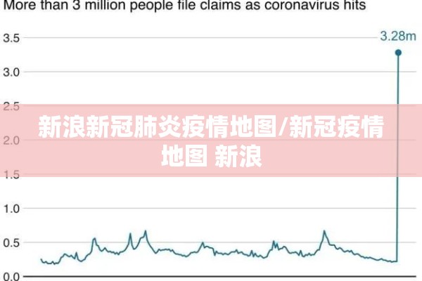 新浪新冠肺炎疫情地图/新冠疫情地图 新浪 新浪新冠肺炎疫情地图/新冠疫情地图 新浪