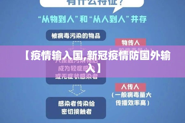 【疫情输入国,新冠疫情防国外输入】