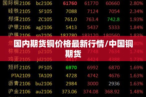 国内期货铜价格最新行情/中国铜期货