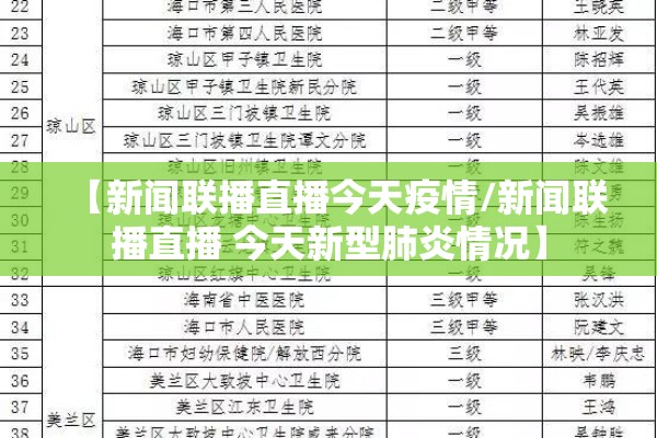 【新闻联播直播今天疫情/新闻联播直播 今天新型肺炎情况】 【新闻联播直播今天疫情/新闻联播直播 今天新型肺炎情况】
