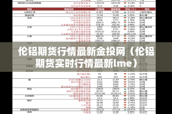 伦铝期货行情最新金投网(伦铝期货实时行情最新lme) 伦铝期货行情最新金投网(伦铝期货实时行情最新lme)