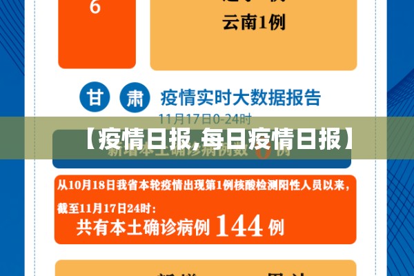 【疫情日报,每日疫情日报】