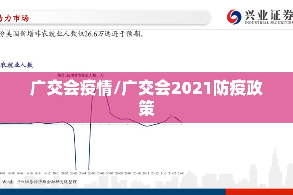 广交会疫情/广交会2021防疫政策