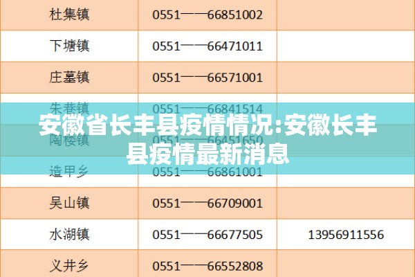 安徽省长丰县疫情情况:安徽长丰县疫情最新消息 安徽省长丰县疫情情况:安徽长丰县疫情最新消息