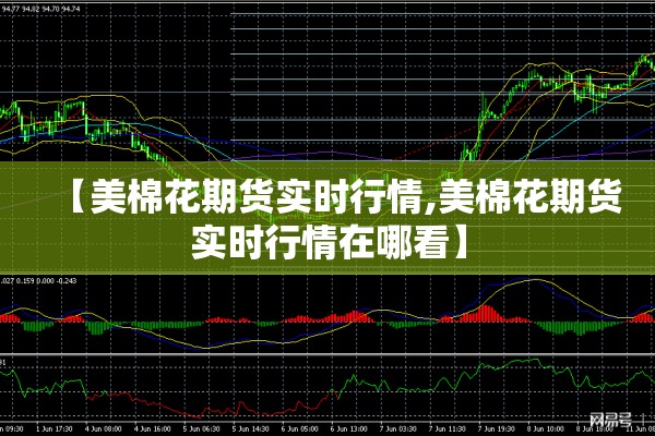 【美棉花期货实时行情,美棉花期货实时行情在哪看】 【美棉花期货实时行情,美棉花期货实时行情在哪看】