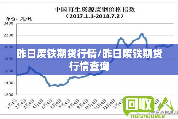 昨日废铁期货行情/昨日废铁期货行情查询 昨日废铁期货行情/昨日废铁期货行情查询