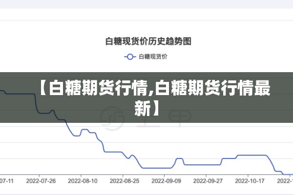 【白糖期货行情,白糖期货行情最新】 【白糖期货行情,白糖期货行情最新】