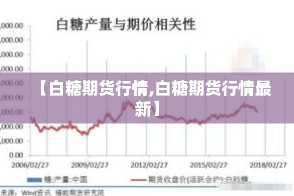 【白糖期货行情,白糖期货行情最新】 【白糖期货行情,白糖期货行情最新】