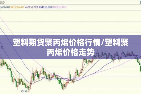塑料期货聚丙烯价格行情/塑料聚丙烯价格走势 塑料期货聚丙烯价格行情/塑料聚丙烯价格走势