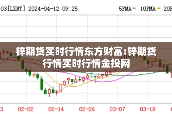 锌期货实时行情东方财富:锌期货行情实时行情金投网