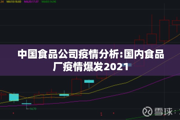 中国食品公司疫情分析:国内食品厂疫情爆发2021