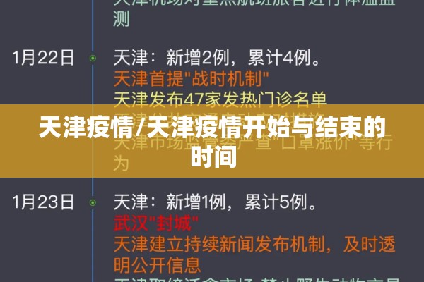 天津疫情/天津疫情开始与结束的时间